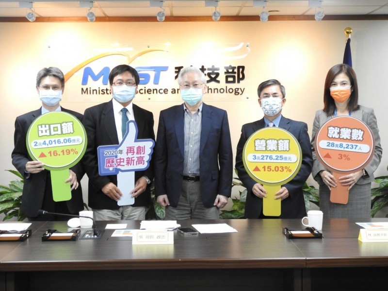 科技部今公佈3大科學園區去年營運狀況，總計營業額破3兆元，較前年成長15.03%，創下歷史新高紀錄。（科技部提供）