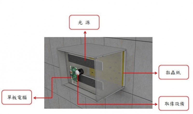 勤益科大和王品集團合作開發「害蟲辨識智能管理盒」，透過取像設備、人工智慧等技術，即時掌握各分店廚房的衛生狀況。（記者陳建志翻攝）