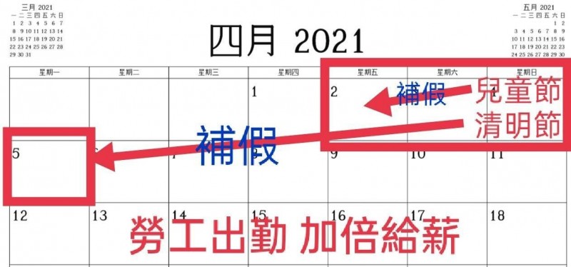 清明國定假日出勤雇主應加倍給付工資 自由財經