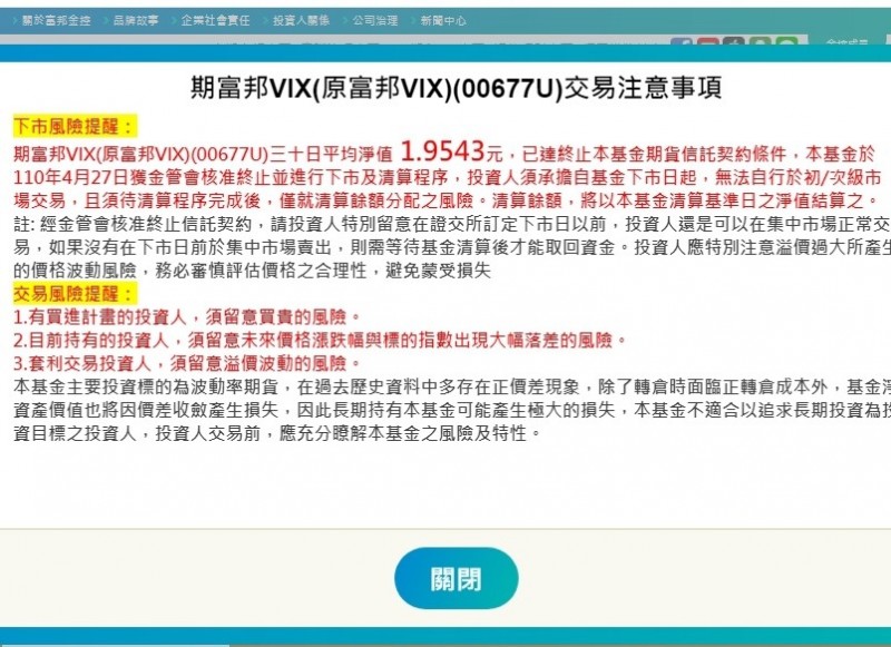 衝擊5萬位受益人！金管會：期富邦VIX將於6月3日下市 - 自由財經