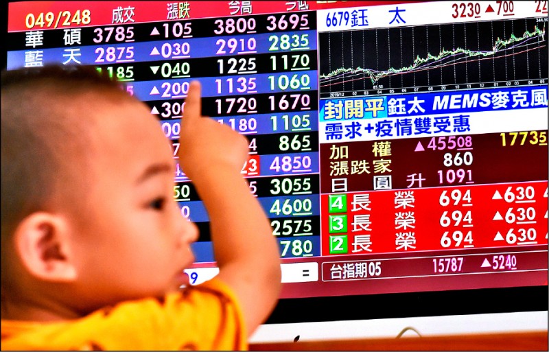 外資最高上看台股19000點。(資料照)