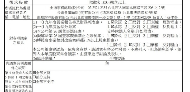 菱光指徵求委託書書面及廣告記載不實 東元：一切合法 - Vimarsana News