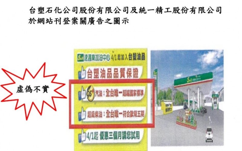 台塑石化、統一精工涉及廣告不實字句。（圖由公平會提供）