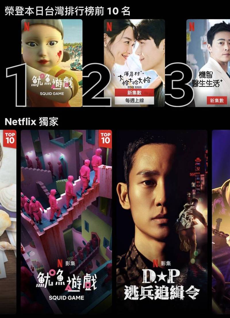 韓劇魅力席捲全球，使Netflix流量爆增。（圖擷取自Netflix）