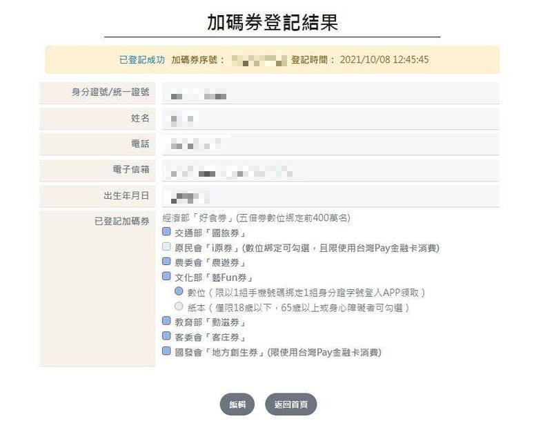加碼券登記結果。（圖擷取自五倍券官網）