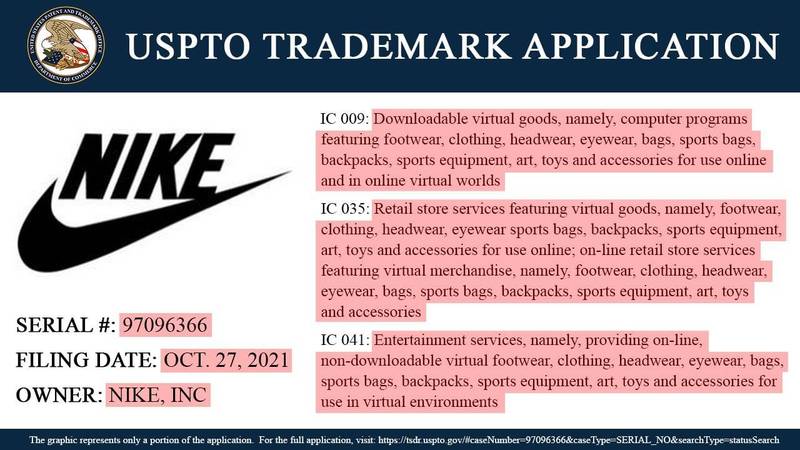 NIKE已為虛擬世界申請商標。（圖截取自CNBC）