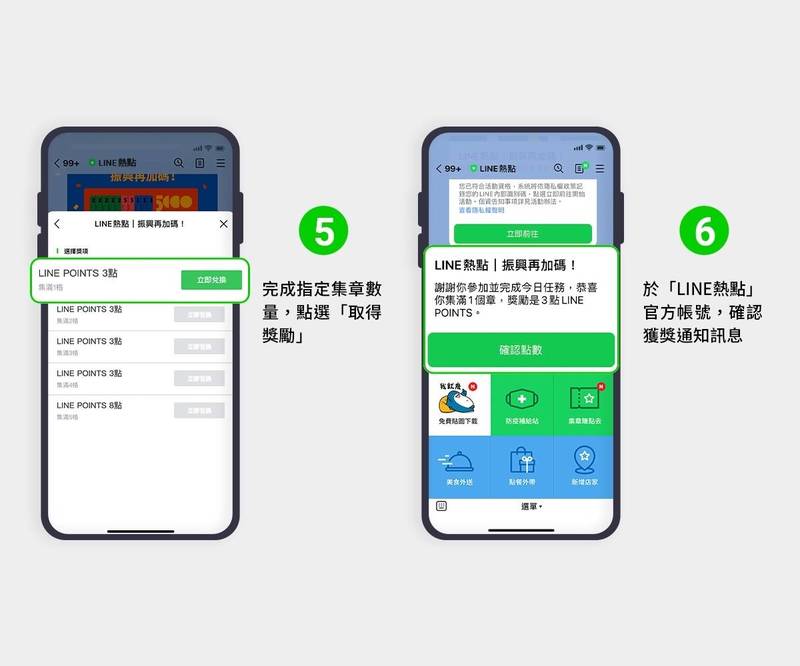 振興商圈高市府 Line熱點及一卡通合作推集章任務 自由財經
