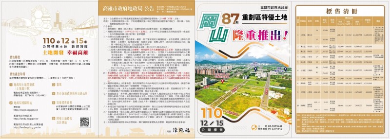 高雄第4季開發區土地標售標脫率百分百、北高雄搶得兇。（記者王榮祥翻攝）