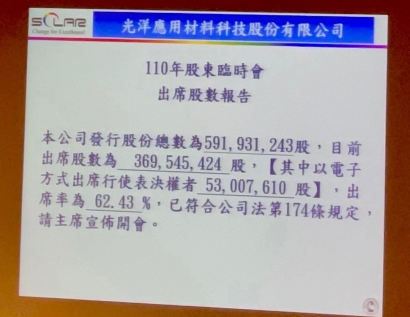 光洋科獨董吳昌伯27日召開股東臨時會。(光洋科提供)