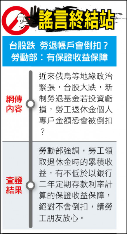 謠言終結站