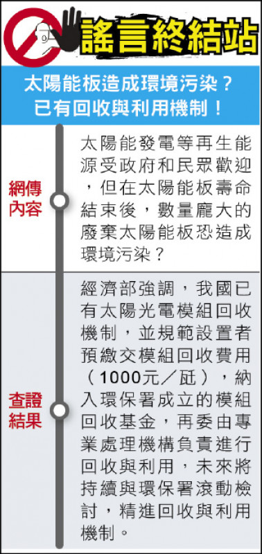 謠言終結站
