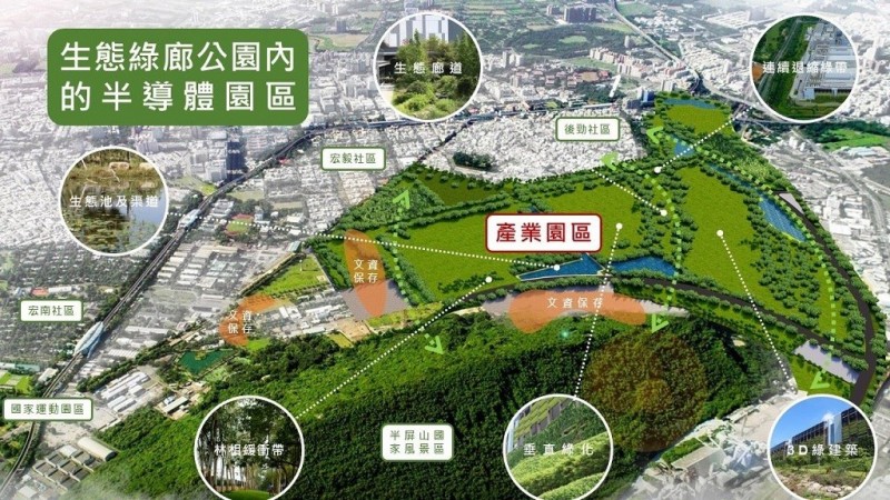 市府提生態綠廊公園內的科技園區願景。（市府提供）