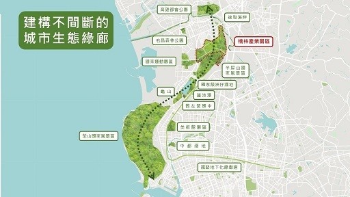 延伸建構城市生態綠廊。（市府提供）