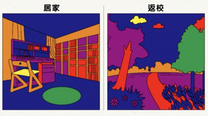 第一階段選擇書房著色的孩童較多；第二階段選擇戶外大自然著色的孩童較多，廣達將2階段所有用色集中並分別繪製成NFT。（廣達提供）