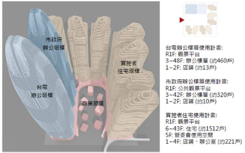 高雄亞灣特貿三北基地模擬圖。（記者王榮祥翻攝高雄點）