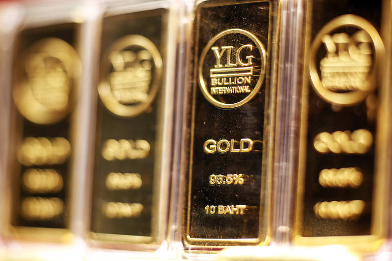 黃金連2跌 續收逾1週低點 黃金連2跌 續收逾1週低點