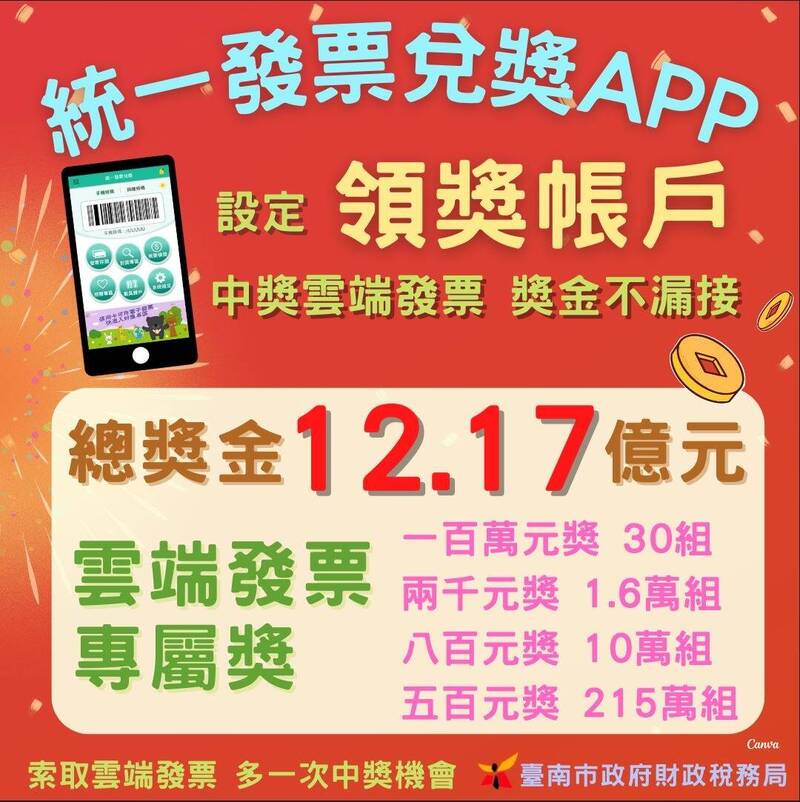 雲端發票專屬獎再加碼，總獎金高達12.17億元。（南市財稅局提供）