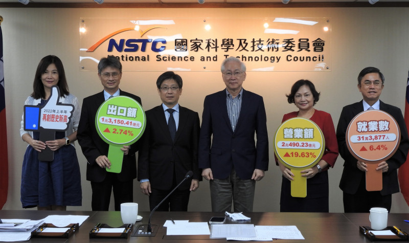 國科會今（28日）公布三大科學園區（竹科、中科、南科）上半年營運績效。（國科會提供）