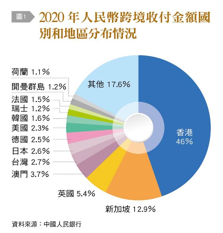 （圖由台灣銀行家提供）