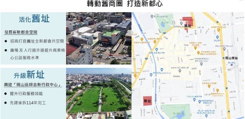 高市都發局今舉辦「岡山行政中心公辦都更招商座談」。（記者王榮祥翻攝）