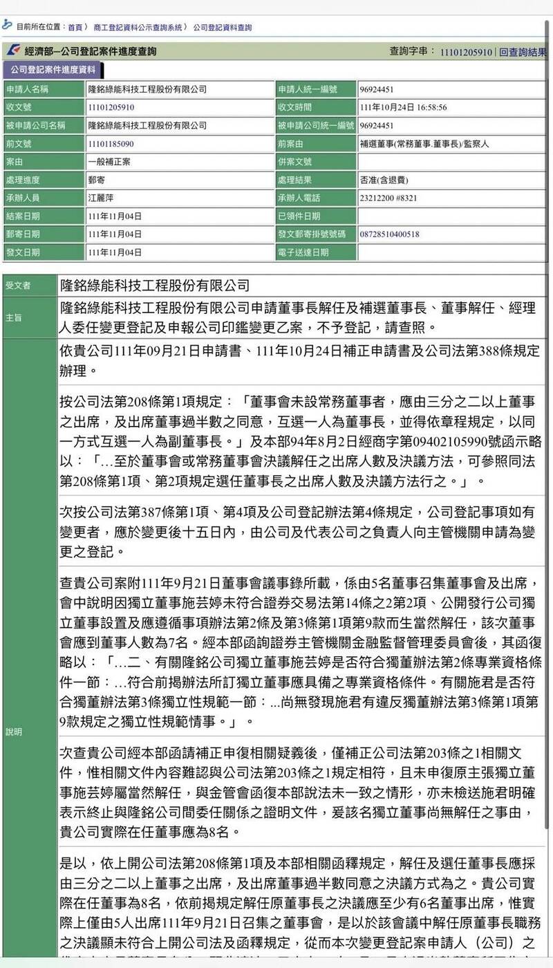 經濟部認定 隆銘董事長是許鑒隆