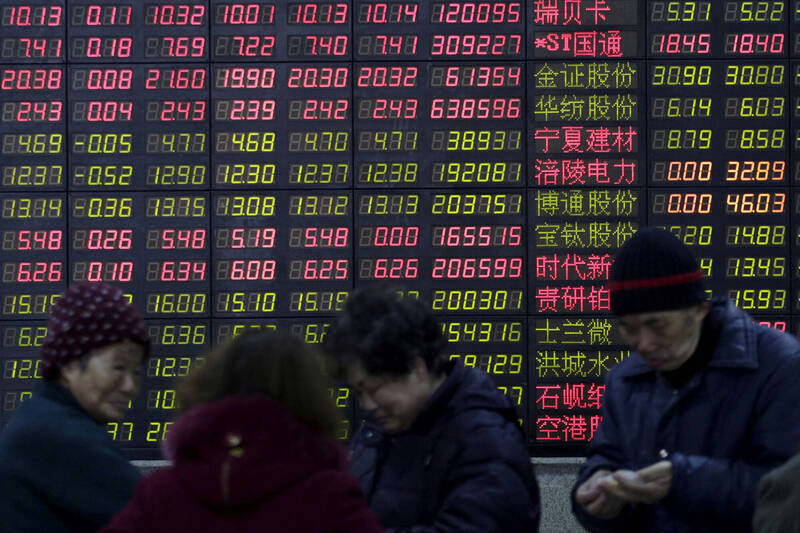 中國股市前景樂觀？監管環境阻力仍在