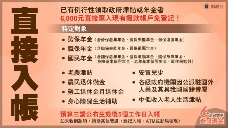 直接入帳。（行政院提供）