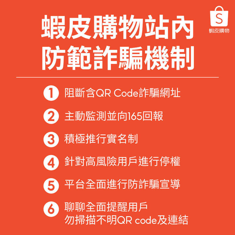 蝦皮購物站內防詐騙機制。（圖由蝦皮購物提供）
