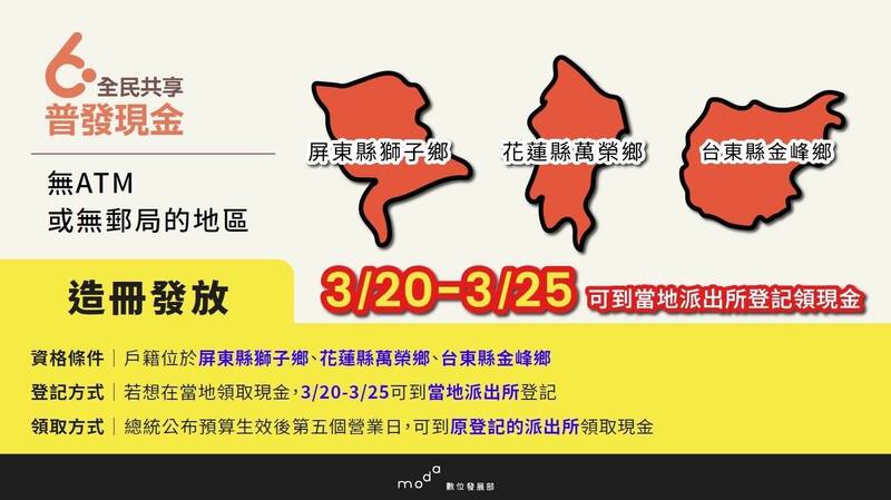 花蓮萬榮鄉是全台灣3個無ATM及郵局地區，將由派出所代為受理登記及發放現金6000元。（警方提供）