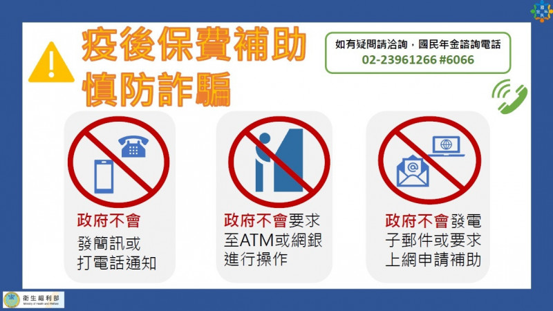 疫後保險費補助「免申請」。（衛福部提供）