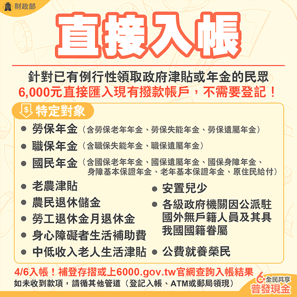 普發6000元直接入帳對象。（圖擷取自6000官網）