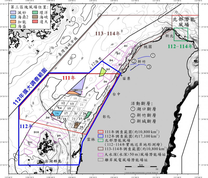 經濟部地調所表示，為因應區塊開發風場的開發申請，今年的調查區除在澎湖海域外，將往北擴及苗栗風場附近。（地調所提供）