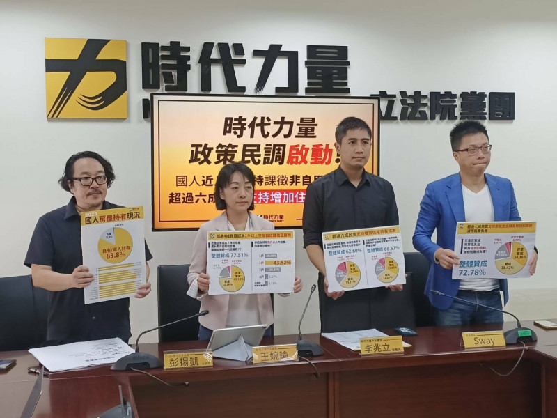 逾8成民眾挺徵收空屋稅，時力表示，下會期提出法案。圖左2為時代力量主席王婉諭（記者黃皓宸攝）