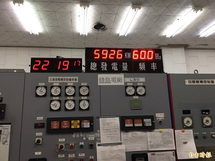 綠島發電廠總發電量顯示，端午深夜10點19分創下用電量達到5926瓩，寫下新紀錄。（記者黃明堂翻攝）