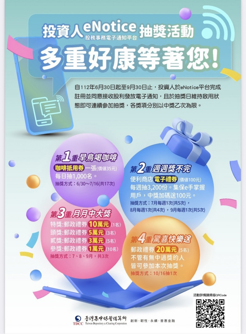 為吸引更多投資人採用eNotice服務，集保結算所特別舉辦投資人註冊抽獎活動。（集保提供）