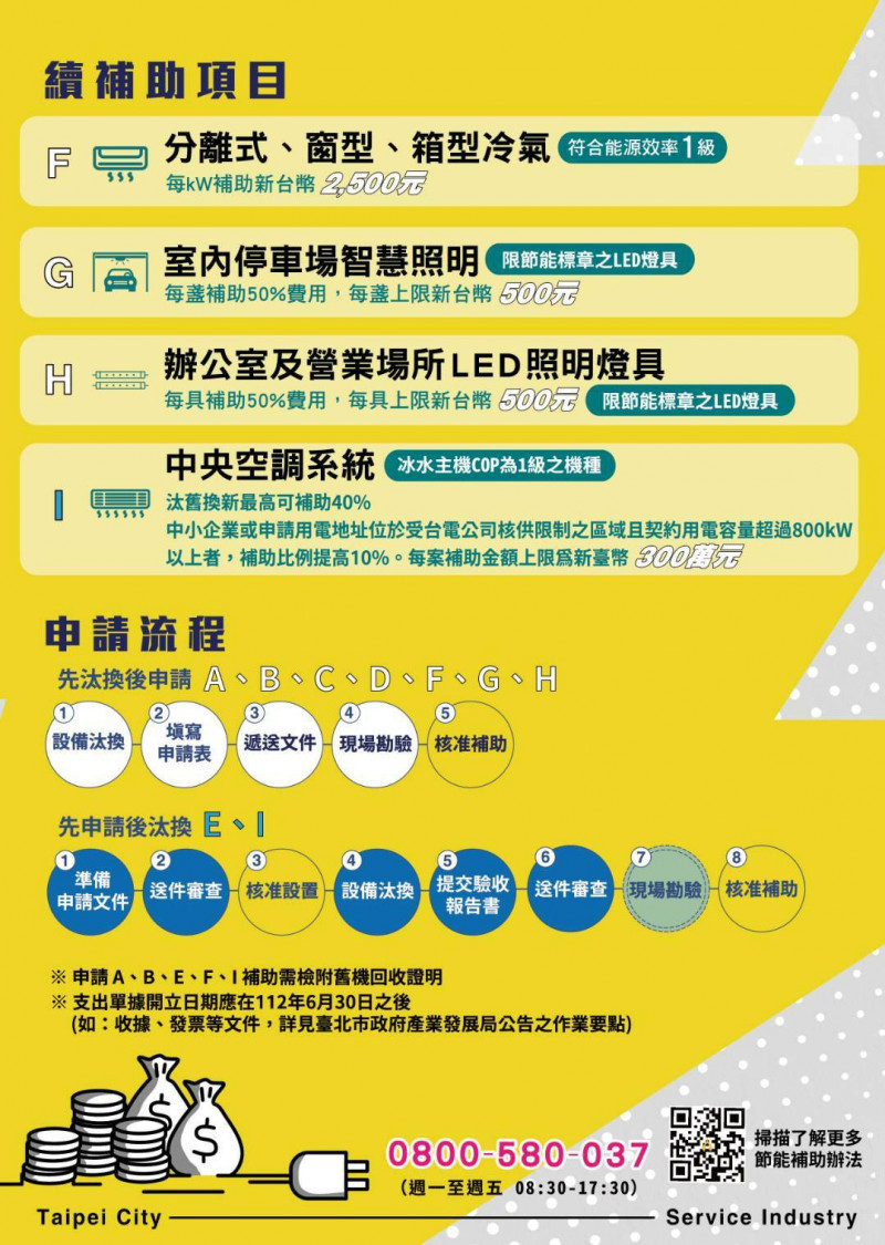續補助項目(詳如下述說明)