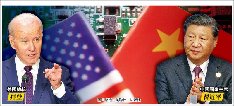 美中科技戰升溫（圖：路透、美聯社、法新社，本報合成）