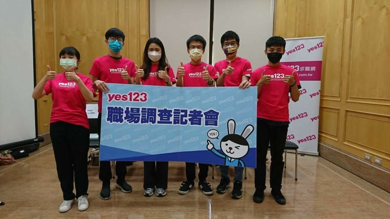 全台各地持續飆高溫，為了解上班族、勞工的炎夏工作權益，yes123求職網日前進行「消暑商機與夏天上工調查」。 （業者提供）