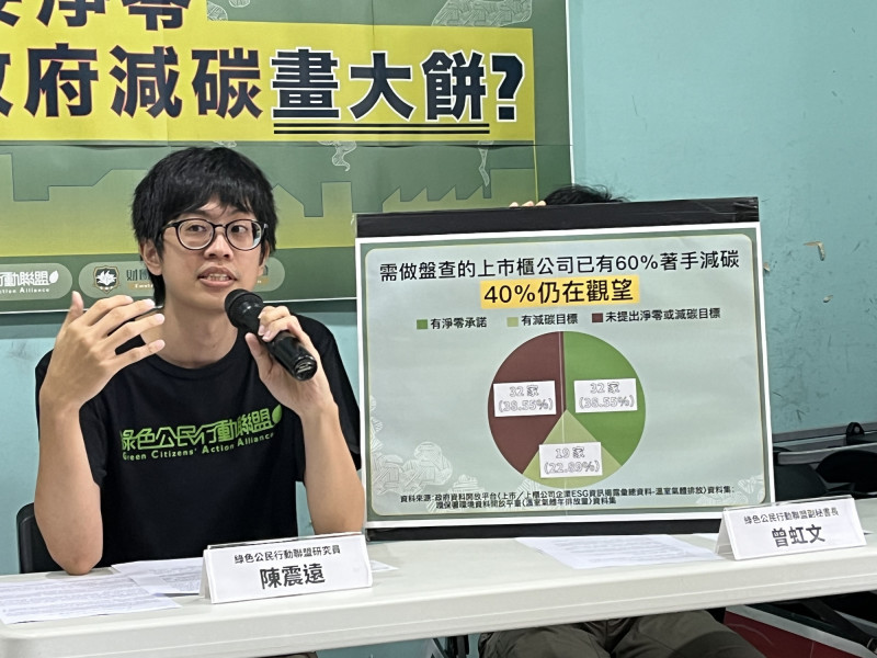 綠盟指出，目前83家需要進行碳盤查的上市櫃企業中，仍有4成未提出減碳或淨零目標。（記者陳嘉怡攝）