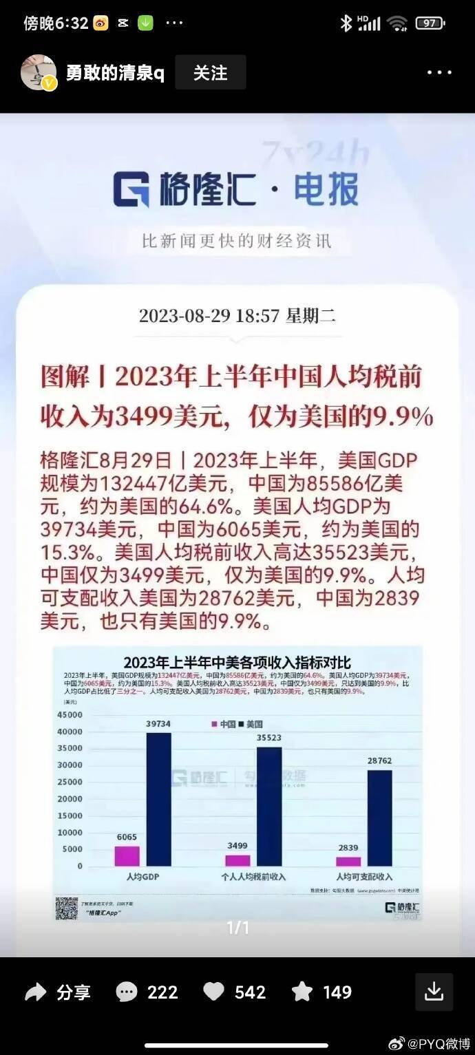格隆匯該報導目前已被遭刪除。（摘自網路）
