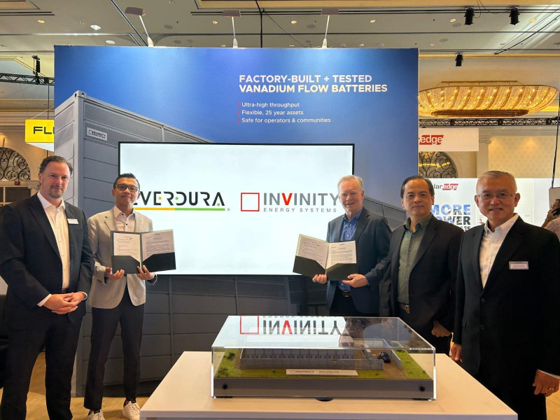 永彰子公司獲INVINITY授權 生產釩液流電池產品