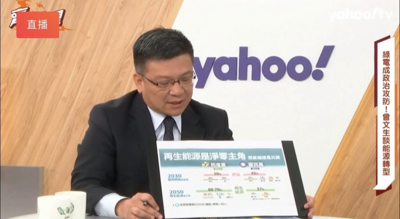 經濟部次長曾文生接受網路媒體專訪，談及國民黨、民眾黨總統參選人提出的能源主張。（翻攝節目）