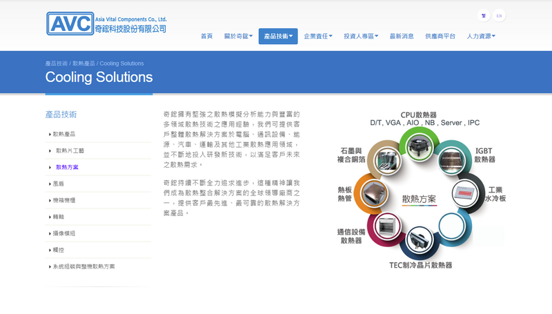 焦點股》奇鋐：AI不會泡沬化 Q3獲利可觀