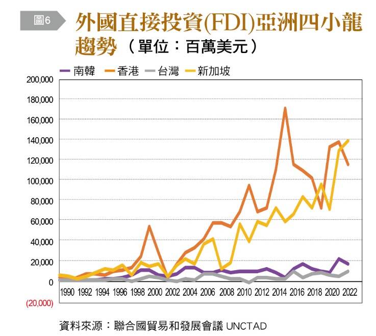 〈銀行家觀點〉經濟大恐慌後的百年沉思 建立國際夥伴共同投資契機