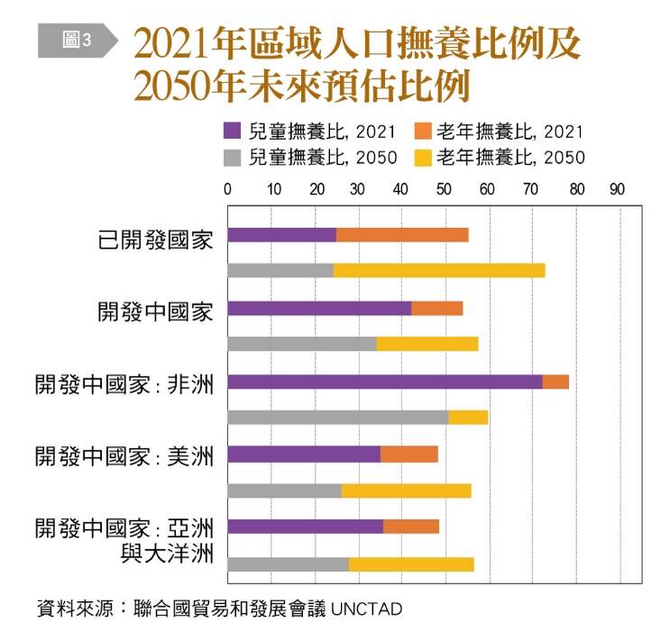 〈銀行家觀點〉經濟大恐慌後的百年沉思 建立國際夥伴共同投資契機