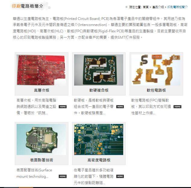 焦點股》華通：籌碼沈澱 買盤重新歸隊