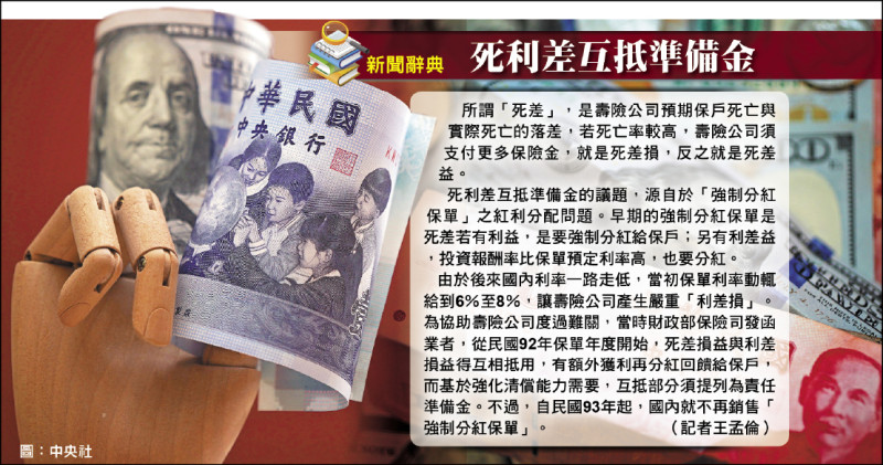 新聞辭典配圖（圖：中央社資料照，本報美編組後製）