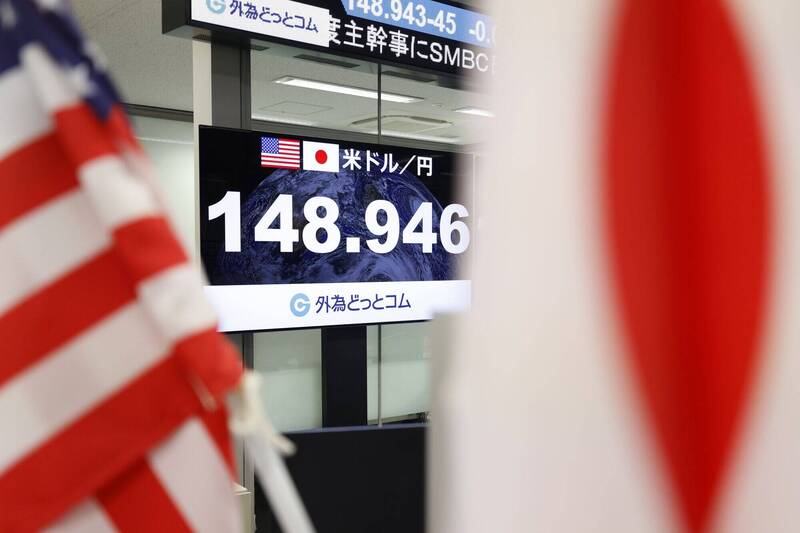 市場目前預測，日圓將在2024年緩慢升值，到了2024年底，會來到1美元兌120至130日圓區間。（彭博）