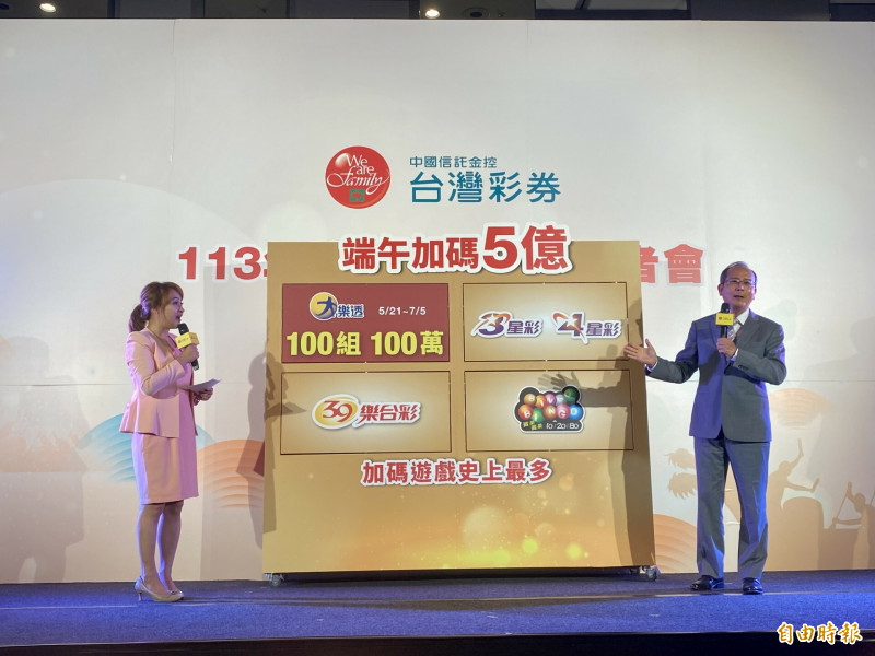 台彩今宣布端午祭出5款遊戲加碼，加碼總獎金5億元。（記者鄭琪芳攝）