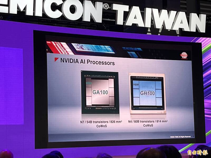 輝達2款AI晶片採用7奈米、4奈米製程結合CoWoS先進封裝。（資料照）